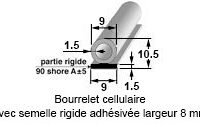PROFIL BI-DURETE BOURRELET CELL/SEMELLE RIG