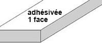 BANDE CELLULAIRE ADH A FACE 5X15